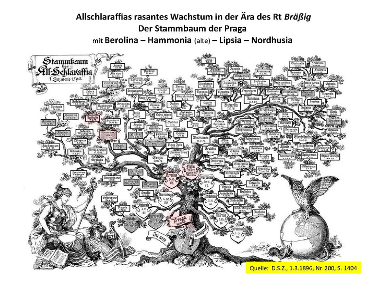 Datei:Schlaraffia Nordhausen.pdf