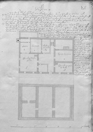 Die Verkaufung der Gebäude auf dem Katzenstein